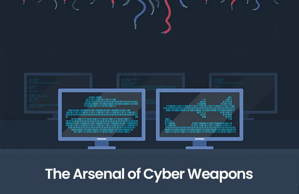 The Arsenal of Cyber Weapons​