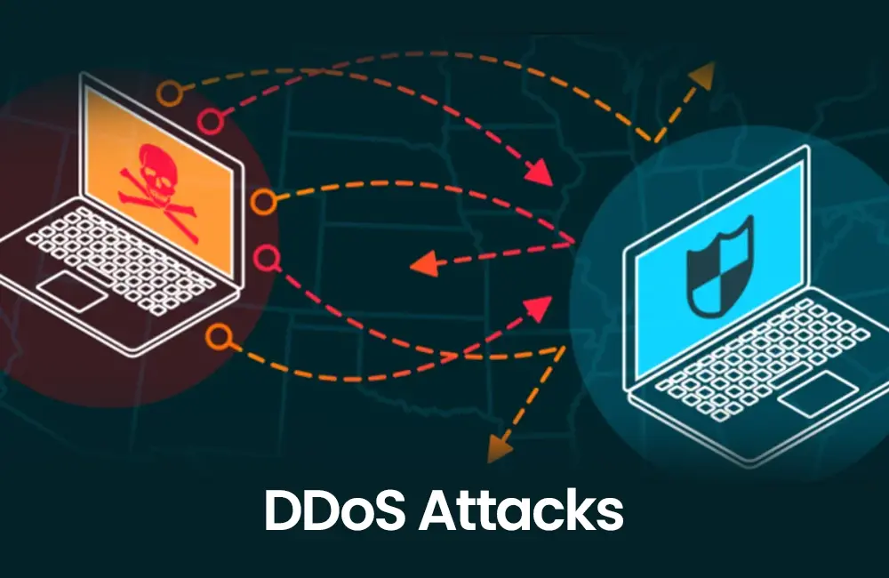 DDoS Attacks​