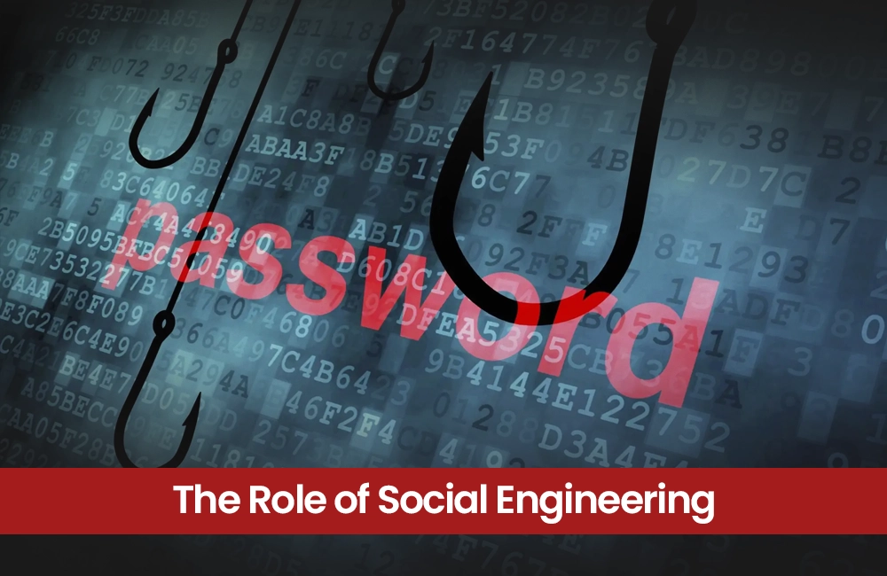 The Role of Social Engineering​