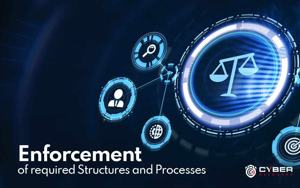 Enforcement of Required Structures and Processes​ in National cyber security